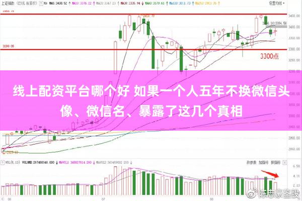 线上配资平台哪个好 如果一个人五年不换微信头像、微信名、暴露了这几个真相