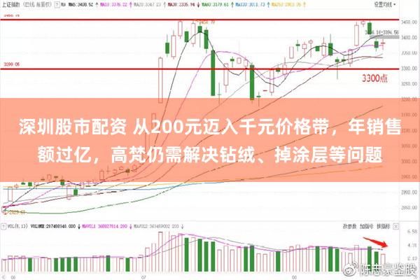 深圳股市配资 从200元迈入千元价格带，年销售额过亿，高梵仍需解决钻绒、掉涂层等问题