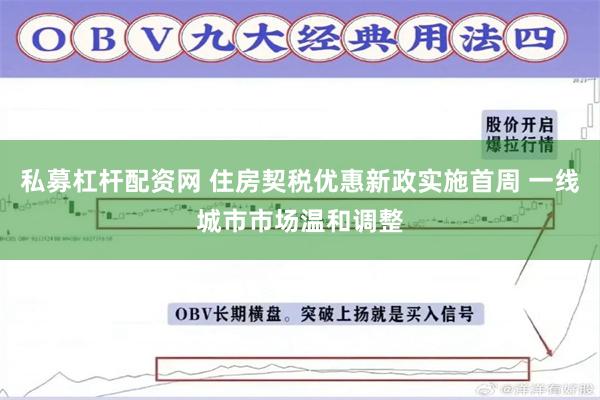 私募杠杆配资网 住房契税优惠新政实施首周 一线城市市场温和调整