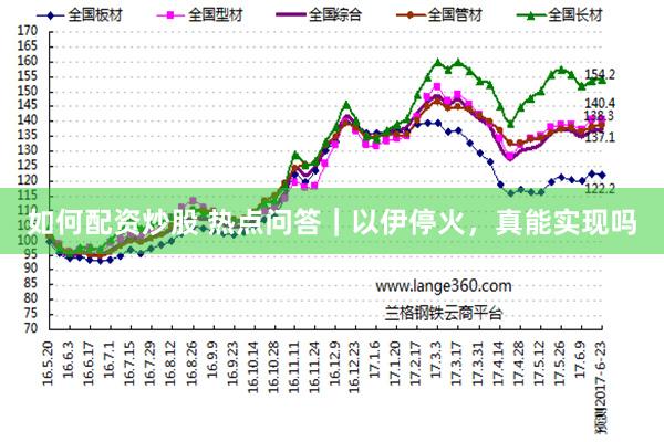 如何配资炒股 热点问答｜以伊停火，真能实现吗